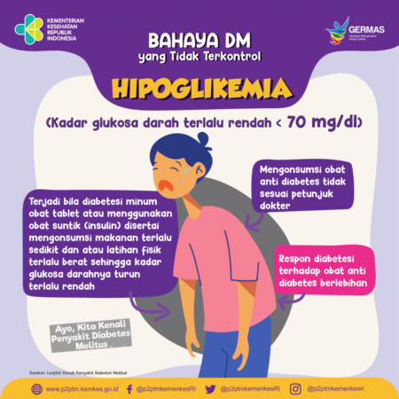 Hipoglikemia vs Diabetes